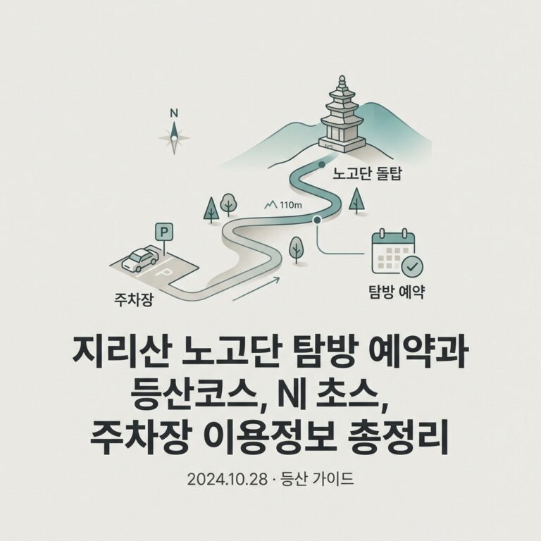 ai thumbnail minimal 지리산 노고단 탐방 예약과 등산코스 주차장 이용정보 총정리 1787815198