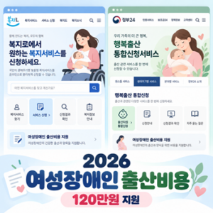 2026 여성장애인 출산비용 120만원, 유산·사산도 지원받을 수 있습니다 6 ChatGPT 여성장애인