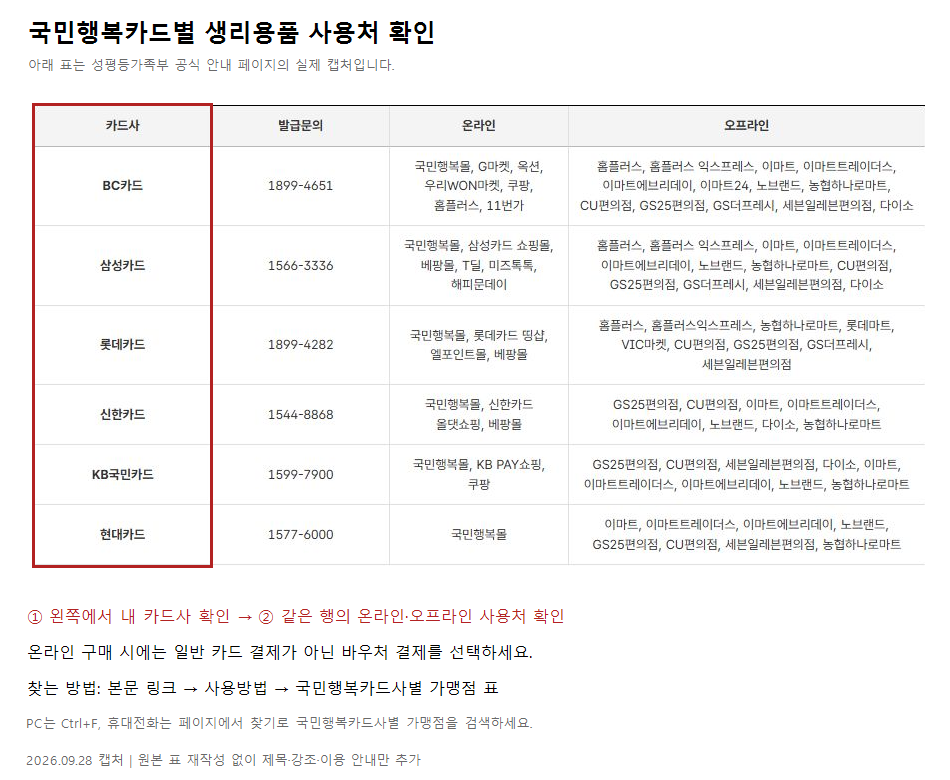 2026 여성청소년 생리용품 바우처 16만8천원, 대상부터 사용처까지 놓치지 않는 방법 1 ChatGPT 이미지 2026년 9월 28일 오후 01 13 12